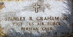 Stanley R Graham Jr.
