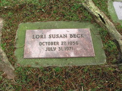 Lori Susan Beck 