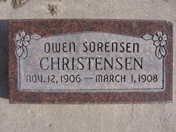 Owen Sorensen Christensen 