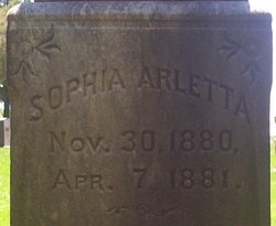Sophia Arletta (twin) Call 