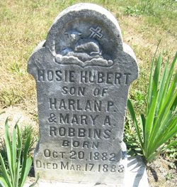 Hosie Hubert Robbins 