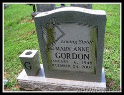 Mary Ann Gordon 
