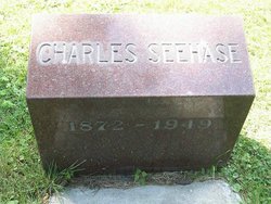 Dr Charles William Seehase 