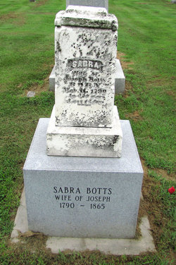 Sabra <I>Wilkes</I> Botts 