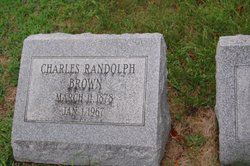 Charles Randolph Brown 