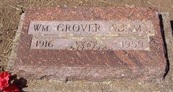 William Grover Adams 