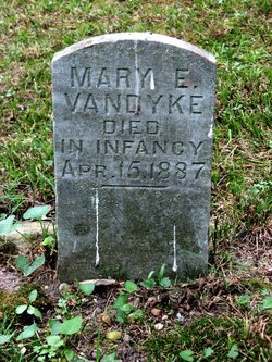 Mary E. Van Dyke 