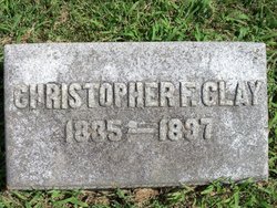 Christopher Field Clay 