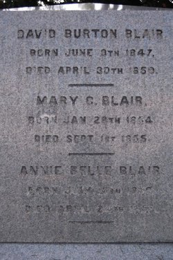 Annie Belle Blair 