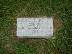 Robert Boyer 