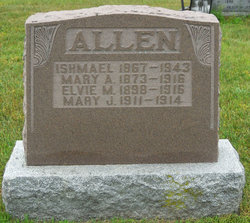 Elvie May Allen 