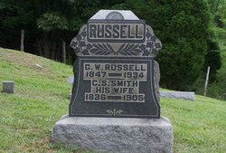 Granville Wesley Russell 