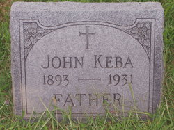 John Keba 