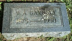 William Albert Garnsey 