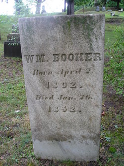 William Booher 