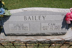 Chloe <I>Pate</I> Bailey 