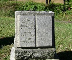 Cora J Appleby 