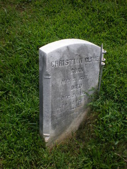 Christian Clymer 
