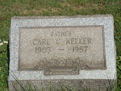 Carl Keller 