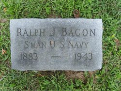 Ralph Joseph Bacon 