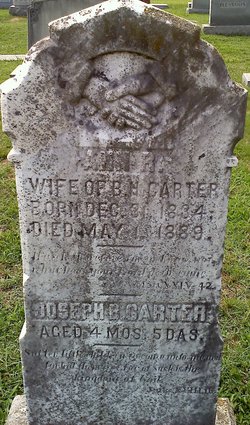 Joseph B. Carter 