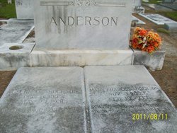 Mary Frances <I>Stanfield</I> Anderson 