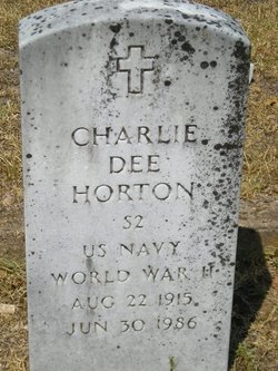 Charlie Dee Horton 