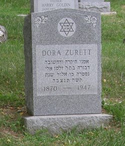 Dora <I>Kitzen</I> Zurett 