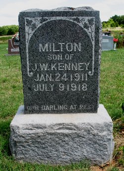 Milton Kenney 
