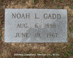 Noah Levi Gadd Sr.