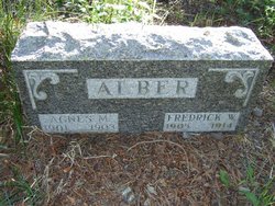 Agnes M. Alber 