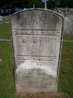 Charles E. Tucker 