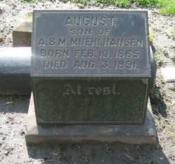 August Muehlhausen 