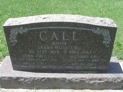 Ralph William Call 