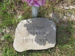 Gustava Baakko 