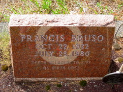 Francis Bruso 