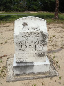 William G. Amos 