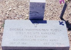 George Washington Fuqua 