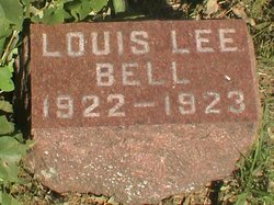 Lewis Lee Bell 