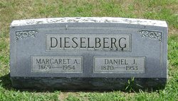 Daniel Dieselberg 