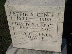 Clyde Cence 