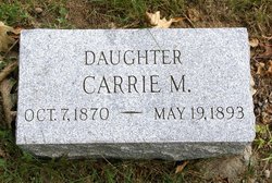 Carrie M Little 