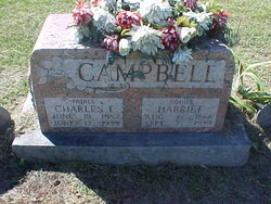 Charles Edgar Campbell 