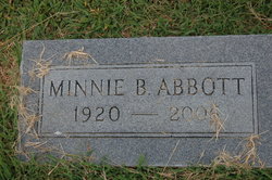 Minnie B. <I>Wilson</I> Abbott 