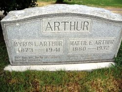 Martha Eugena “Mattie” <I>Morris</I> Arthur 