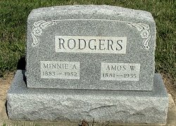 Amos W. Rodgers 