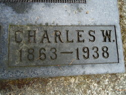 Charles Wilson Adair 