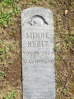 Minne Huber 