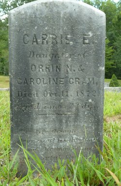 Carrie E Cram 