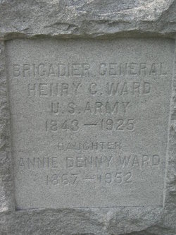 Annie Denny Ward 
